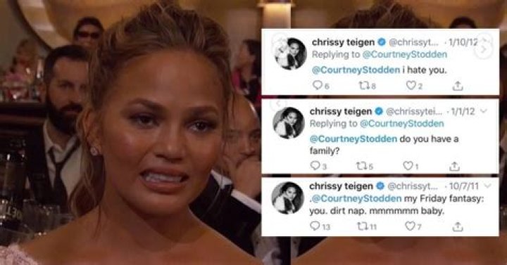 Chrissy Teigen Publicly Apologizes For Bullying Courtney Stodden: ‘I’m So Sorry’