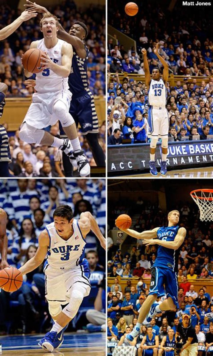 Duke’s Hottest Basketball Players: Grayson Allen, Matt Jones & More