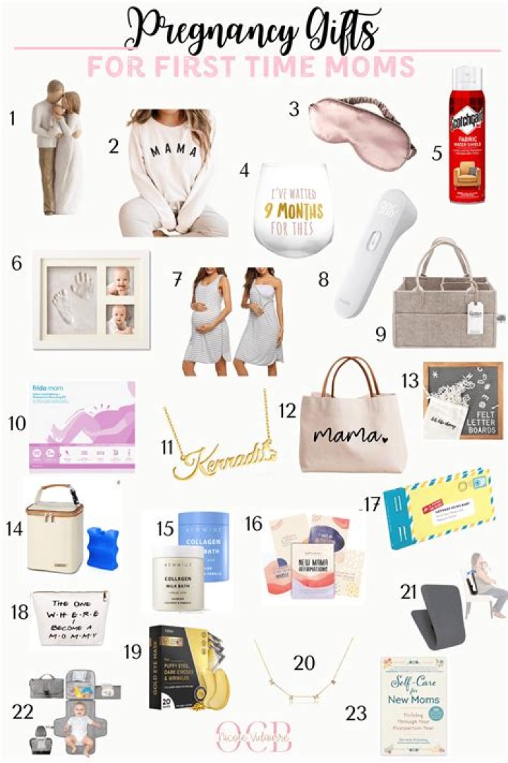 Expecting Moms Gift Guide — Presents For Mothers