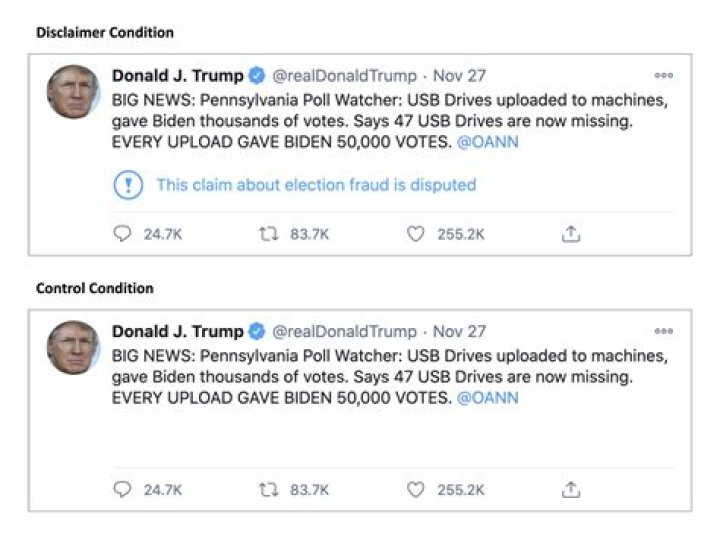 Kanye West Officially Votes For Himself For President, Showing Off His Ballot Proudly & Twitter Claps Back