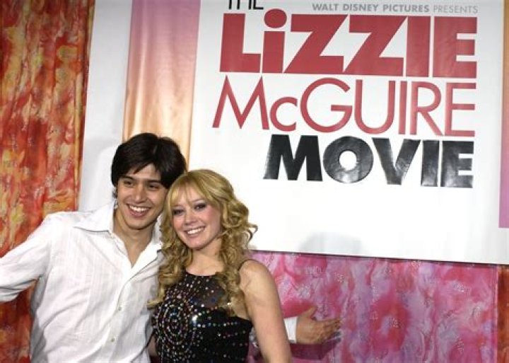 ‘Lizzie McGuire’ Revival Reportedly Axed For Tackling Sex & Cheating Scandal In First Episode   