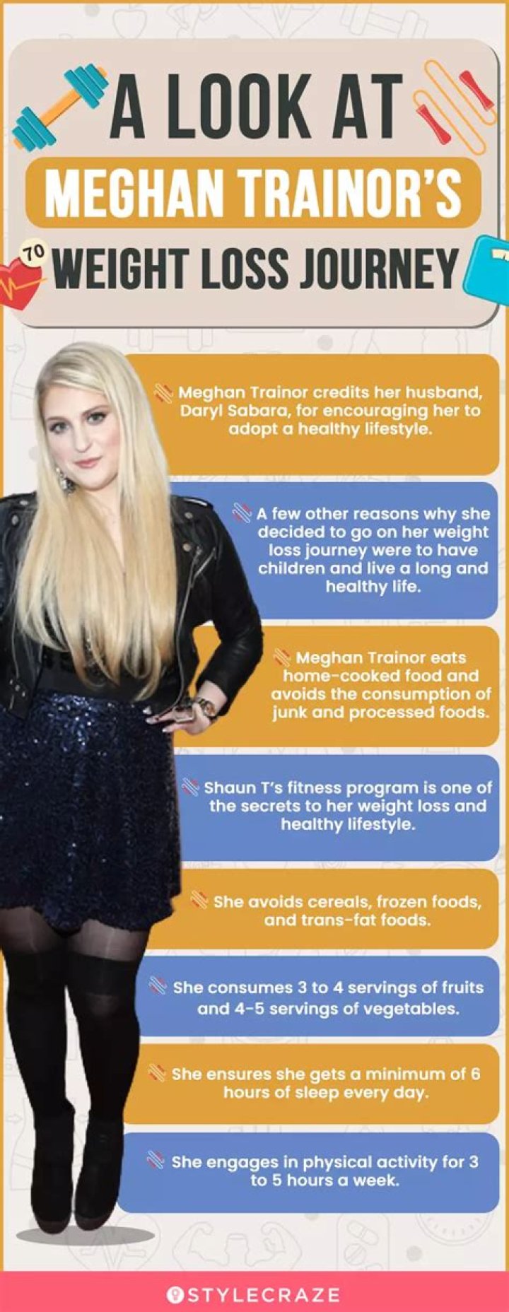 Meghan Trainor Reveals Secrets Behind Her Weight Loss & Why She Loves Eating ‘Healthy Foods’ Now