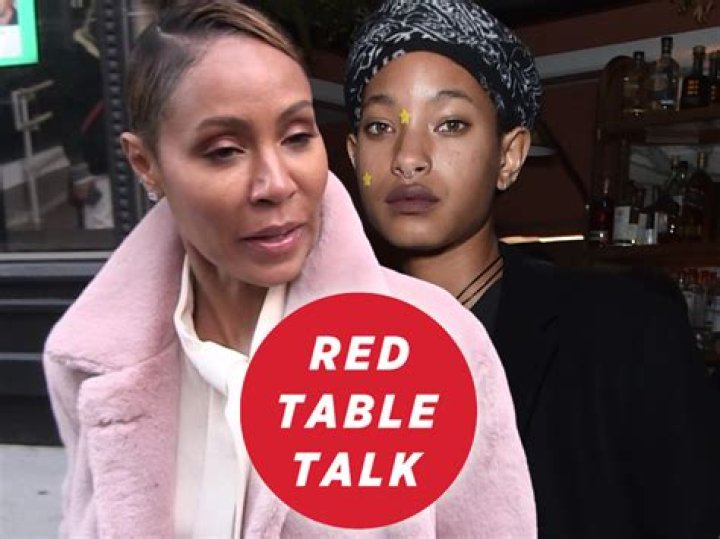 ‘Red Table Talk’: Jada Pinkett Smith Gives Priceless Reaction To Brené Brown’s ‘Feedback’ Motto