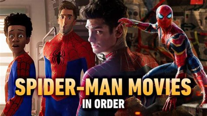 Spider-Man Movies In Order – Hollywood Life
