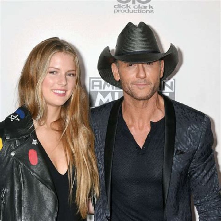 Tim McGraw Shares Sweet Then & Now Pics Of Daughter Maggie While Sending Her Love On 22nd Birthday