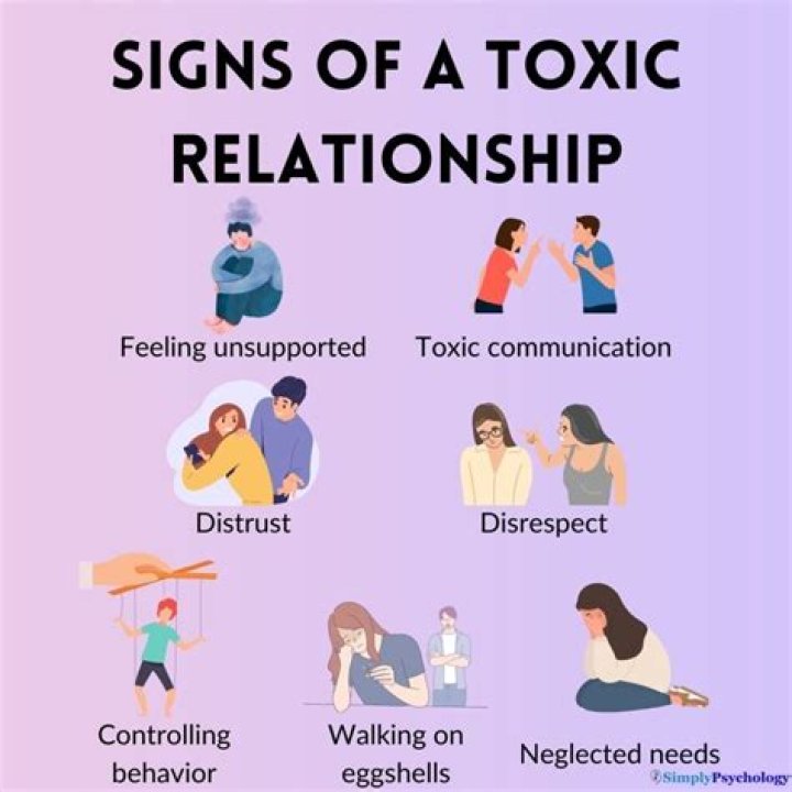 Toxic Relationships On TV — Pics